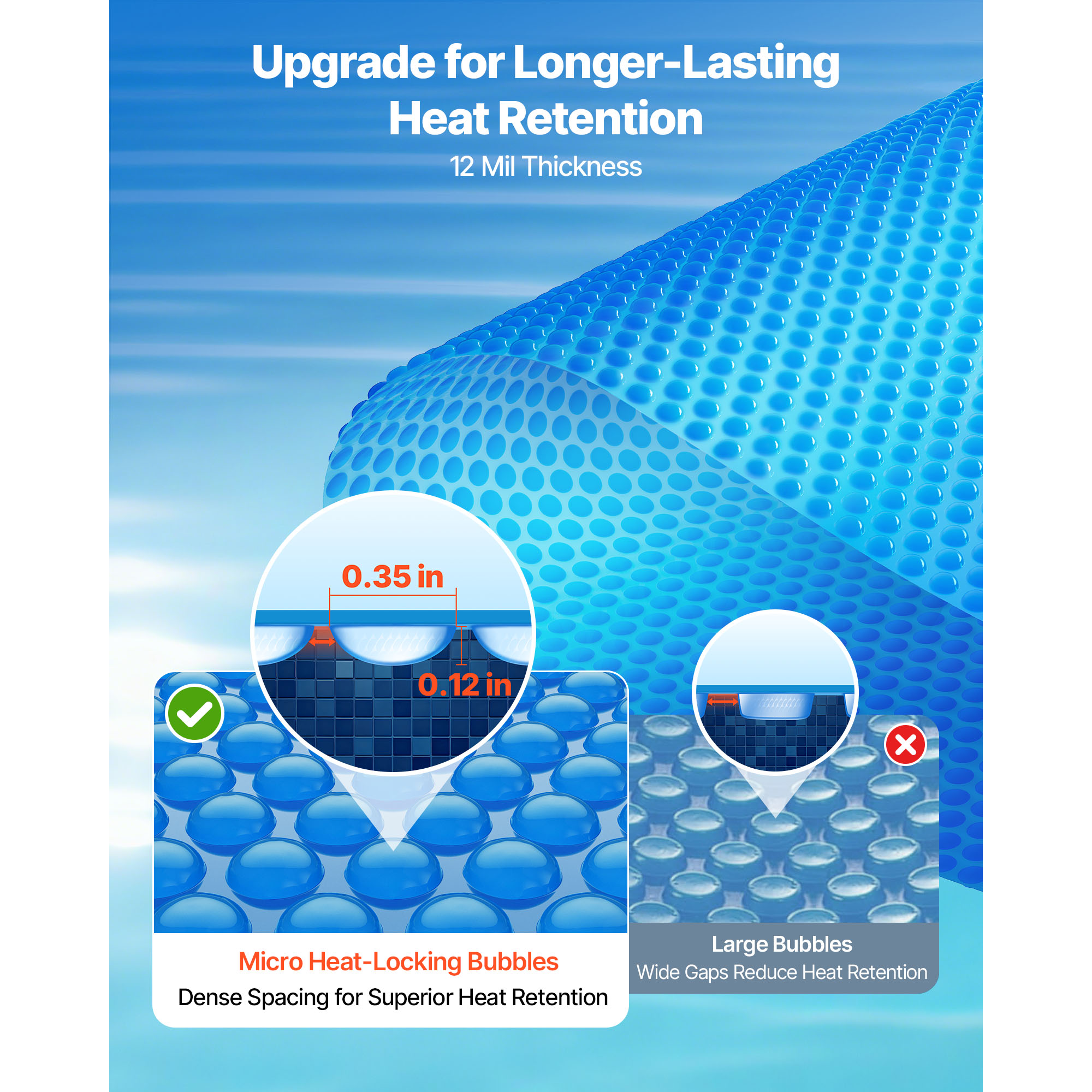 Uimoso 12 Mil Solar Pool Cover - 15/18/24 ft for Round Pools Solar Heating Cover