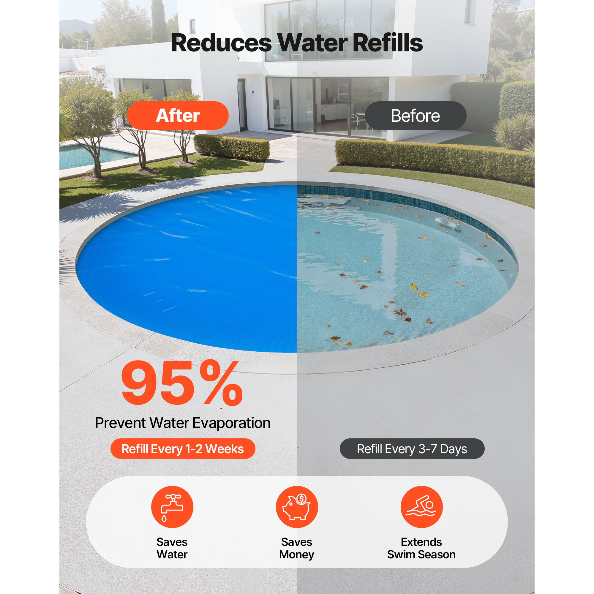 Uimoso 12 Mil Solar Pool Cover - 15/18/24 ft for Round Pools Solar Heating Cover