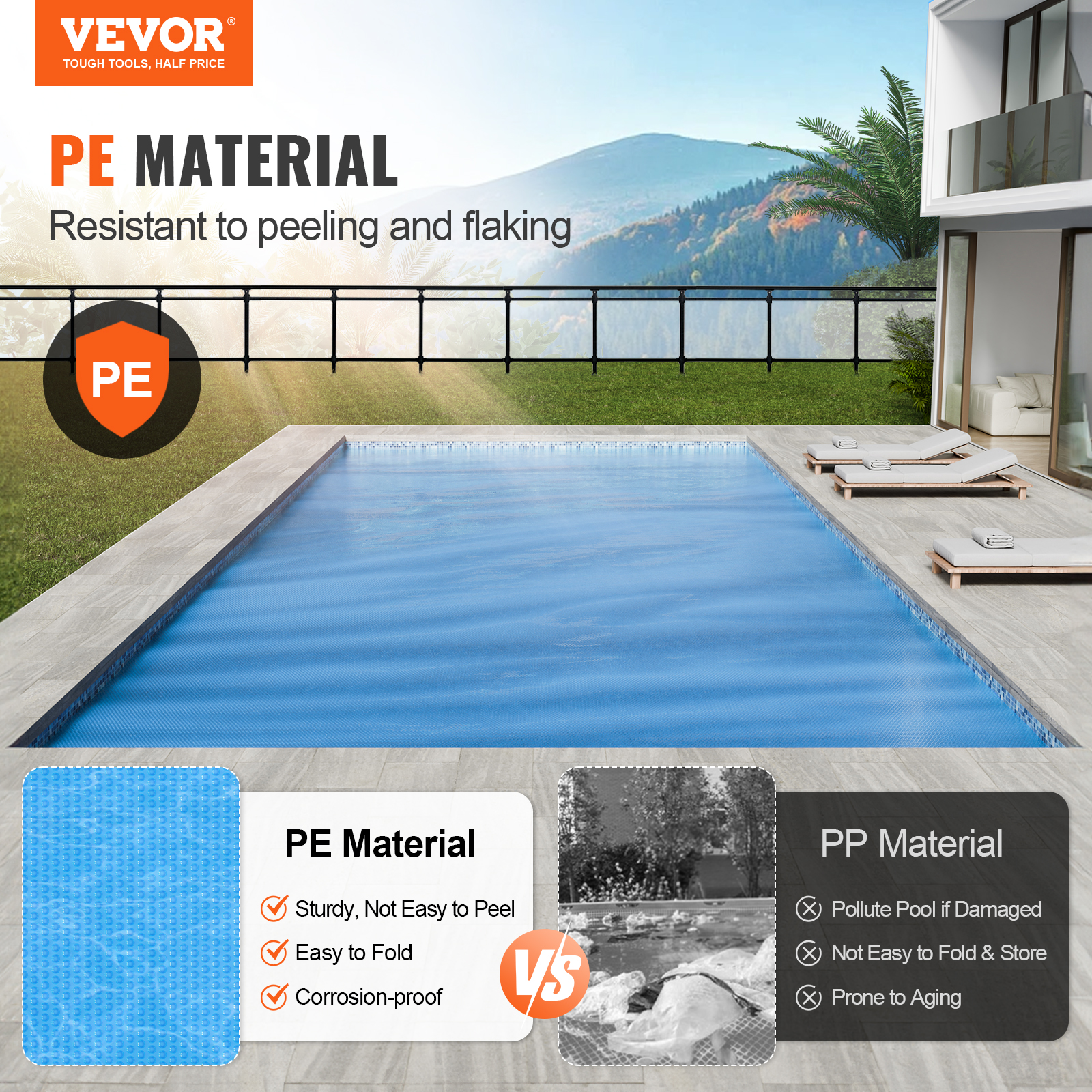 Runde Solar-Poolabdeckung 61 Cm, 16 Mil, Blau – Für Oberirdische & Eingelassene Pools