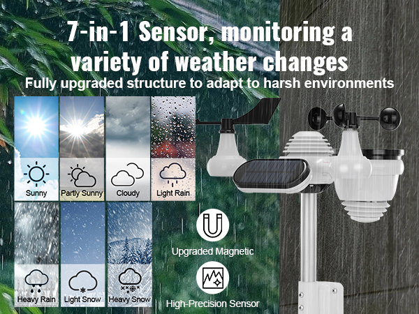 VEVOR 7-in-1 Wireless Weather Station, 7.5 in Large Color Display, Digital  Home Weather Station Indoor Outdoor, for Temperature Humidity Wind  Speed/Direction Rain UV, with Forecast Data, Alarm, Alerts