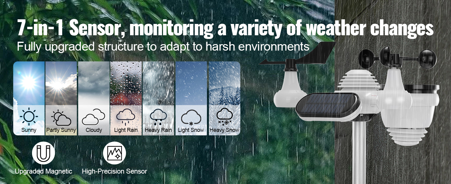 5-in-1 Weather Sensor: Temperature, Humidity, Rainfall, Wind Speed, Wind  Direction- Weather Sensors and Parts