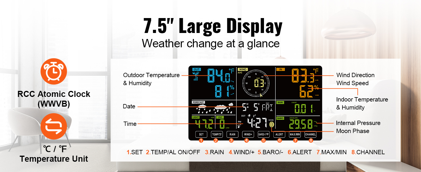  La Crosse Technology V23-WTH Wi-Fi Professional Color Wind +  Weather System : Patio, Lawn & Garden