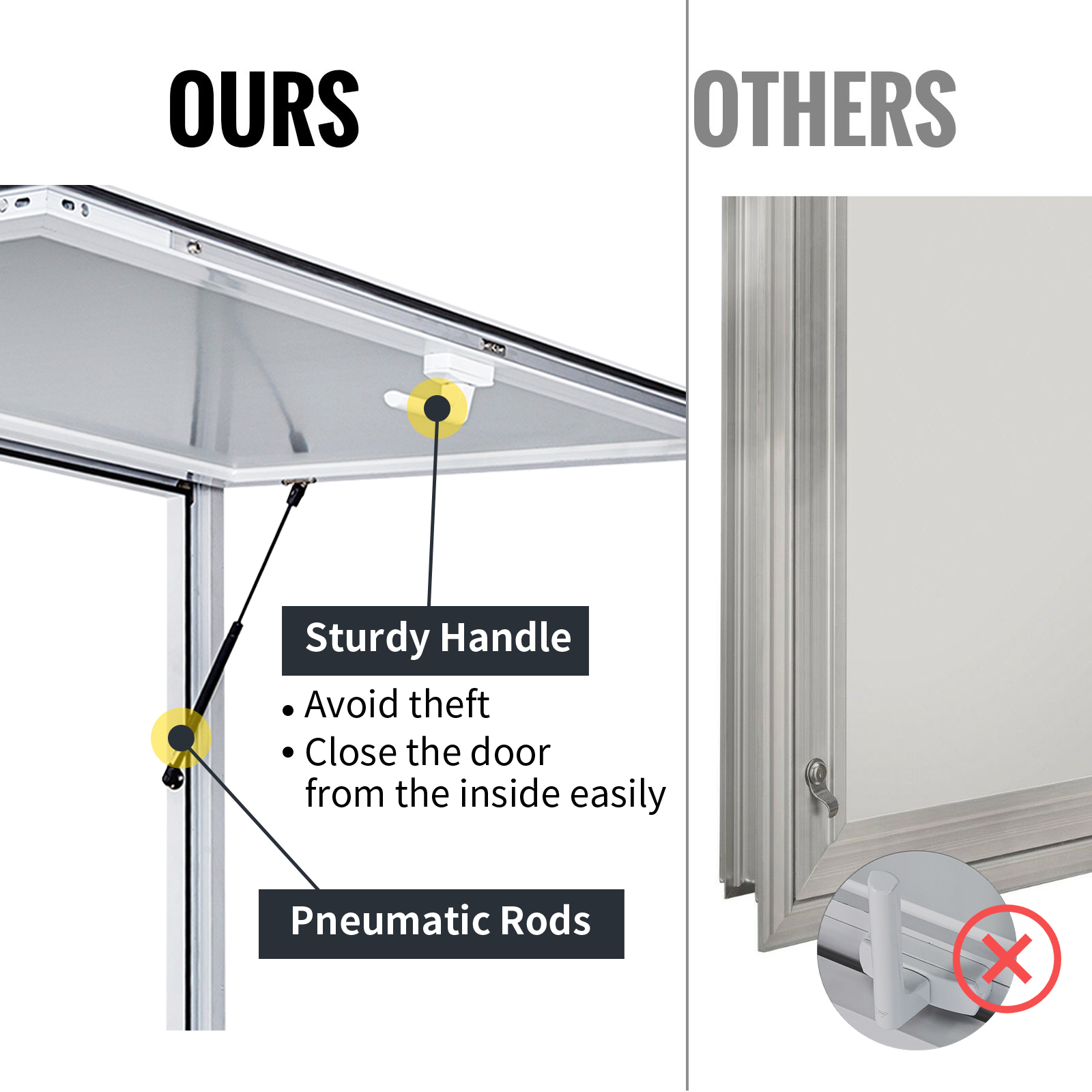 VEVOR Concession Window 36 x 36 Inch, Concession Stand Serving Window Door with Double-Point Fork Lock, Concession Awning Door Up to 85 degrees for Food Trucks, Glass Not Included