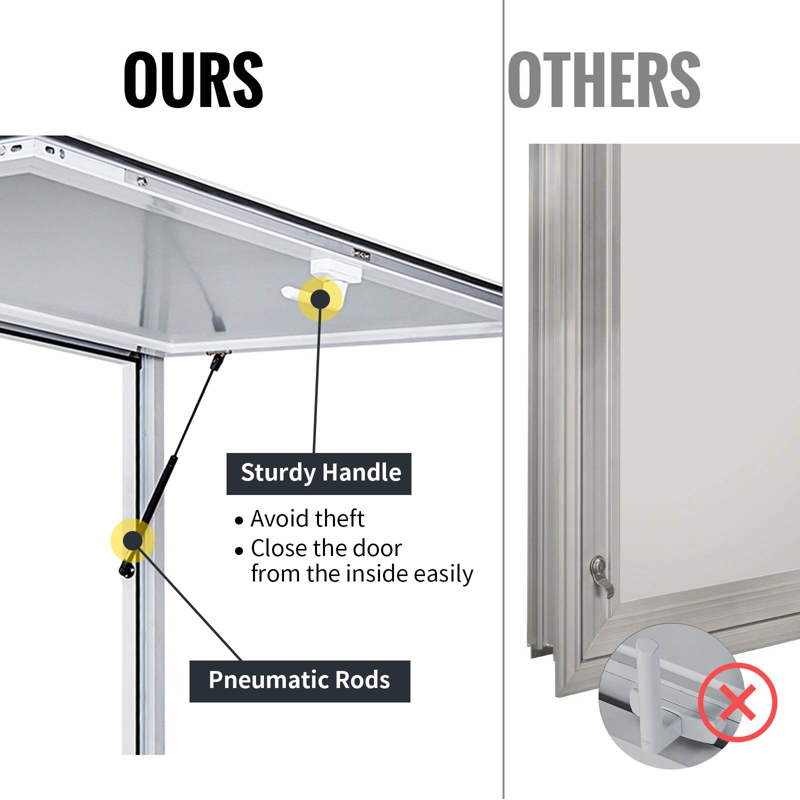VEVOR Concession Window 48 x 36 Inch, Concession Stand Serving Window Door with Double-Point Fork Lock, Concession Awning Door Up to 85 degrees for Food Trucks, Glass Not Included