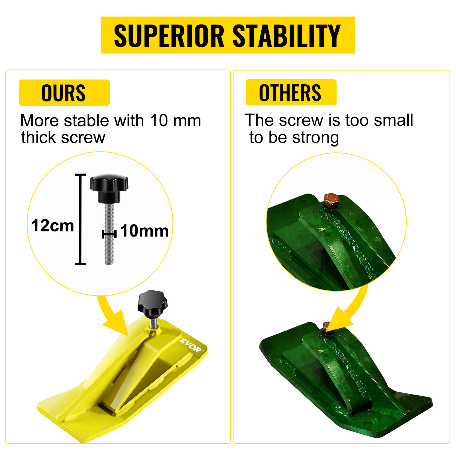 VEVOR Tractor Bucket Protector, 2pcs Ski Edge Protector, 12" Long Turf Tamer Skid Protector, 4" Width, Heavy Duty Steel Bucket Attachment for Snow Leaves Removal, Spreading Gravel, Yellow