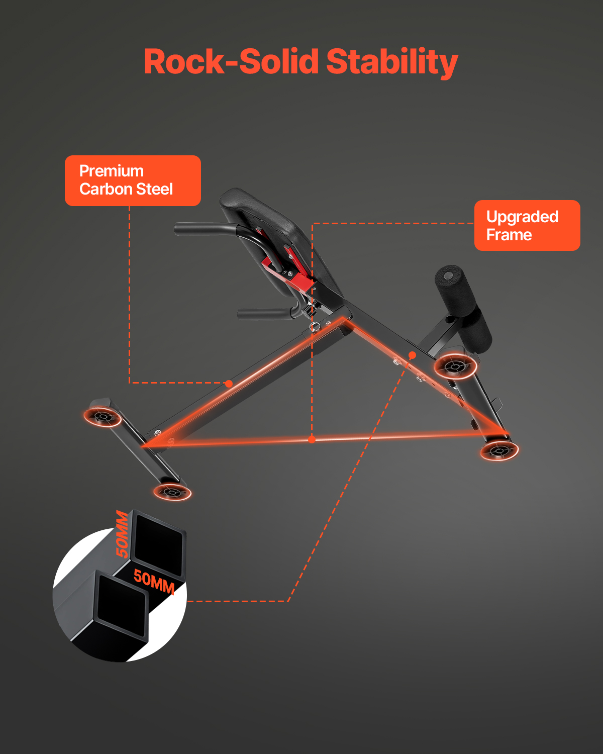 Roman Chair Back Extension Hyperextension Bench Multi-Function Adjustable Gym