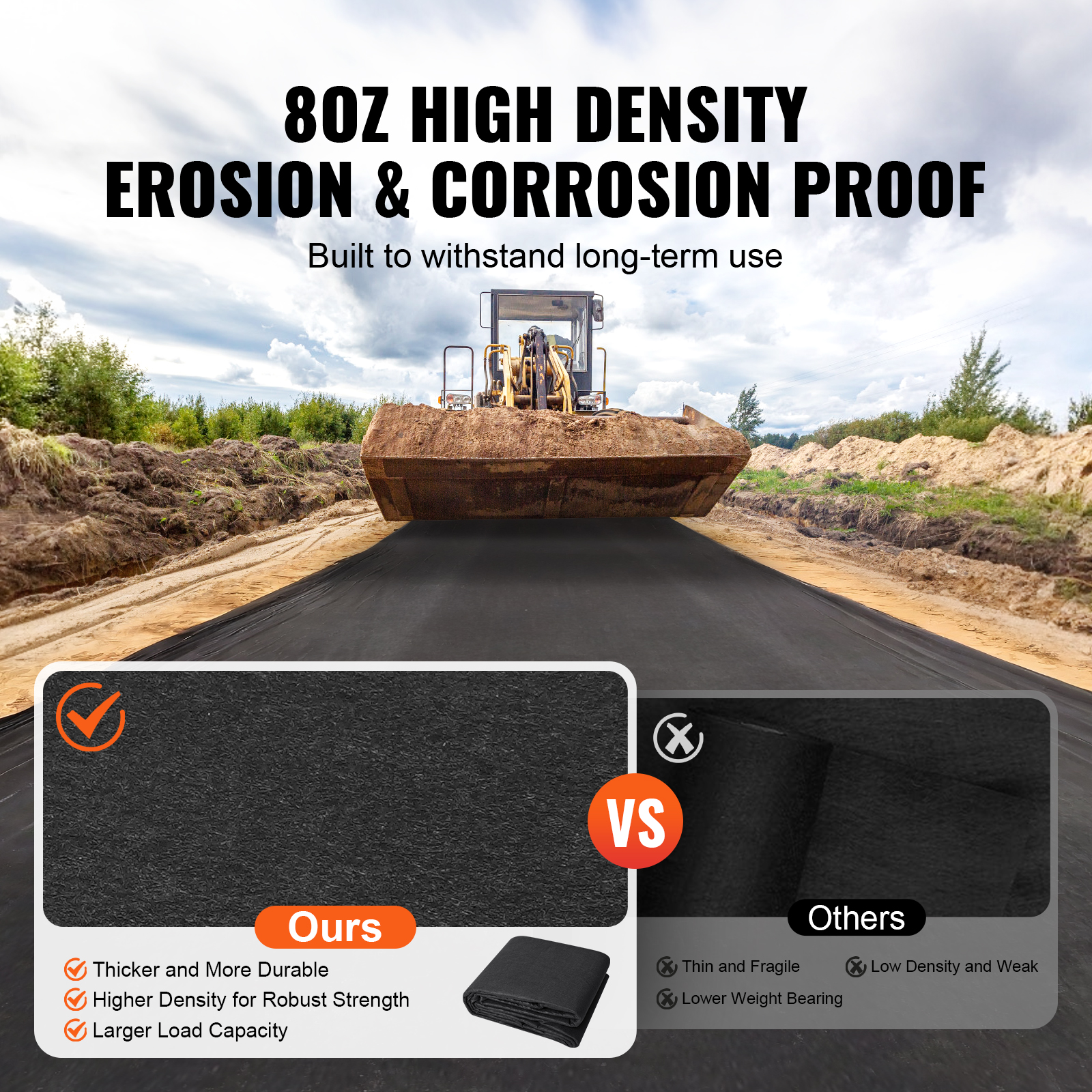 Non-Woven Geotextile Weed Barrier Fabric Cover 6x50/4x100/6x100/10x100FT 8OZ - Picture 42 of 50