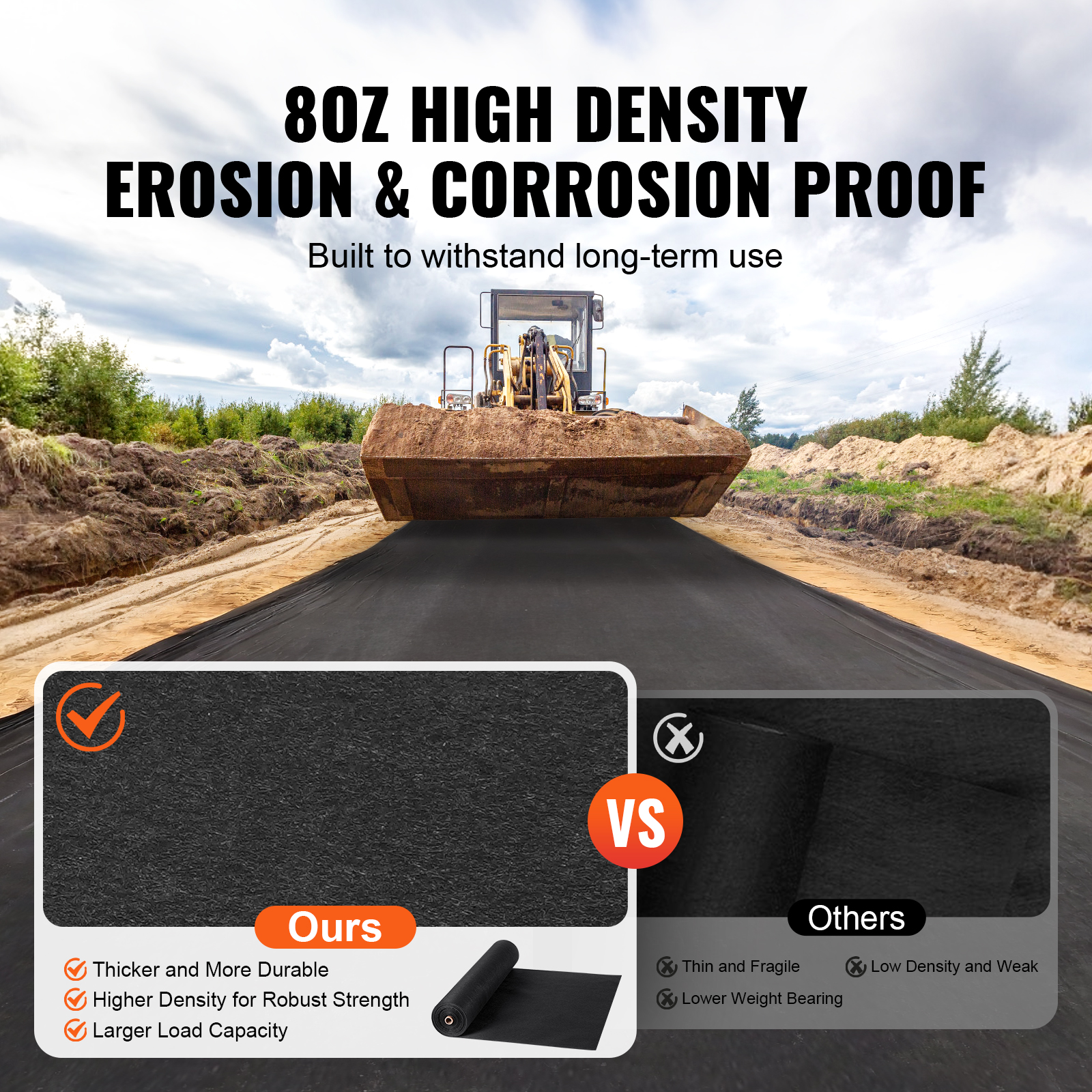Non-Woven Geotextile Weed Barrier Fabric Cover 6x50/4x100/6x100/10x100FT 8OZ - Picture 18 of 50