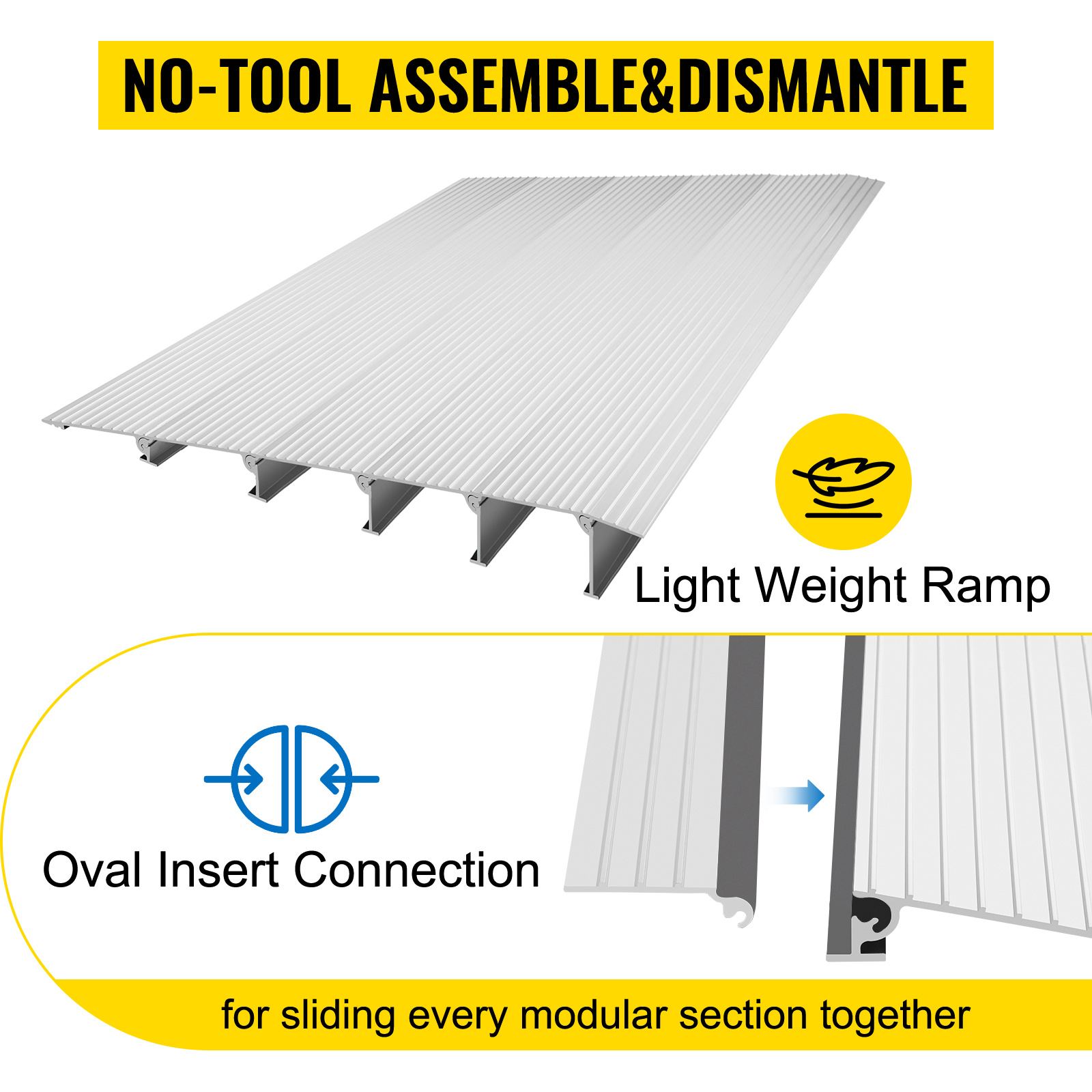 VEVOR Transitions Modular Entry Ramp, 5" Rise Door Threshold Ramp