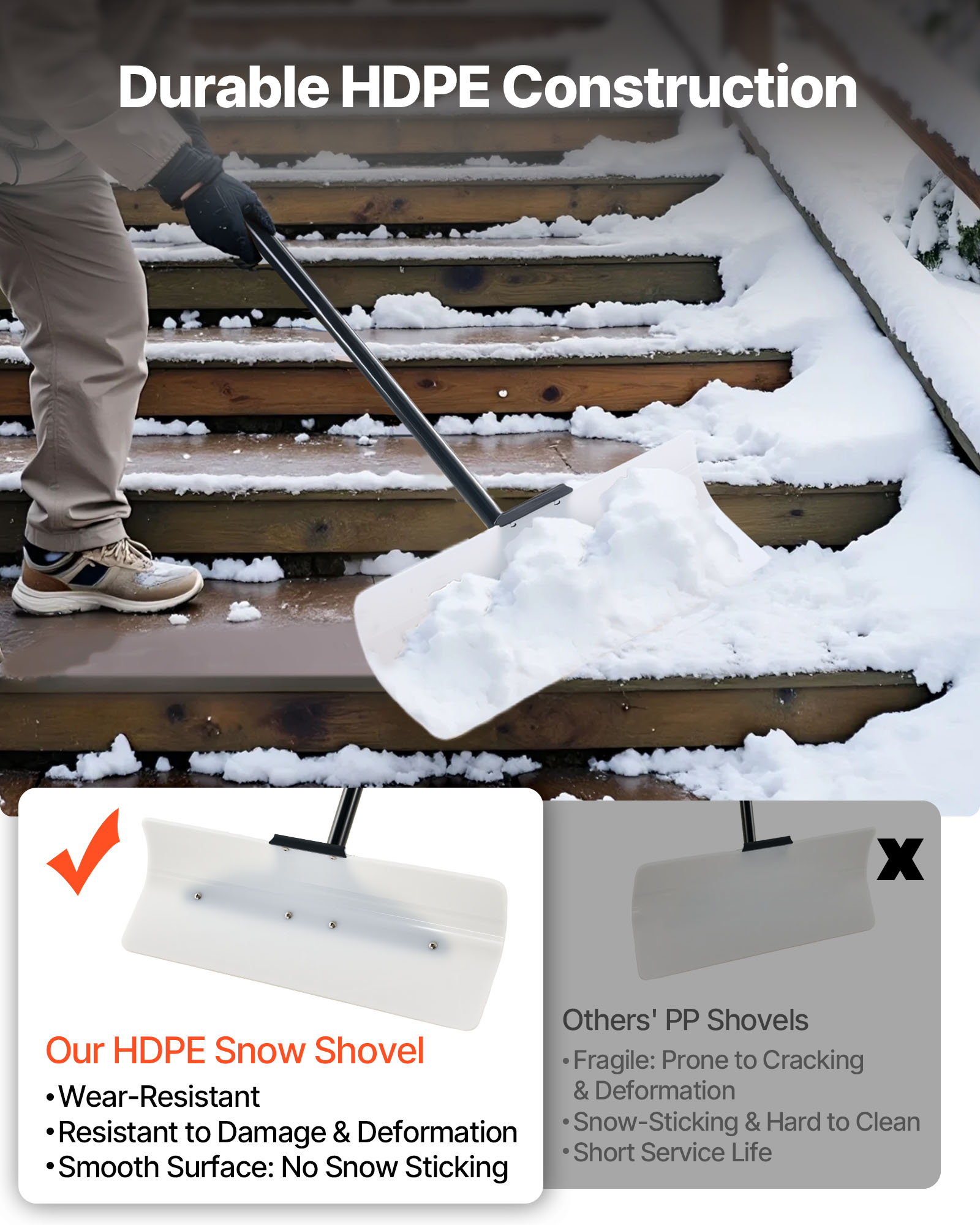 VEVOR Snow Pusher Shovel 24" 30" 36" 48" Snow Plow for Driveway Ergonomic Grip