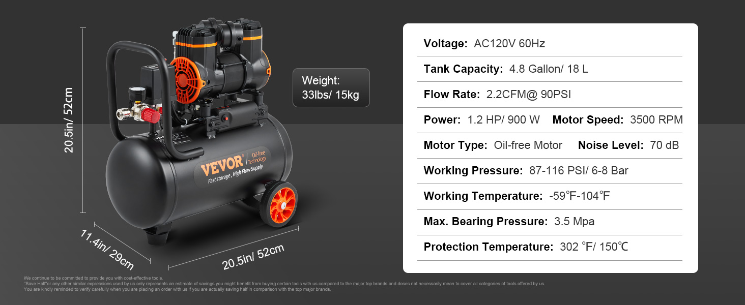 VEVOR Air Compressor 4.8 Gallon 900W 2.2 CFM@ 90PSI 70 dB Ultra Quiet Oil Free