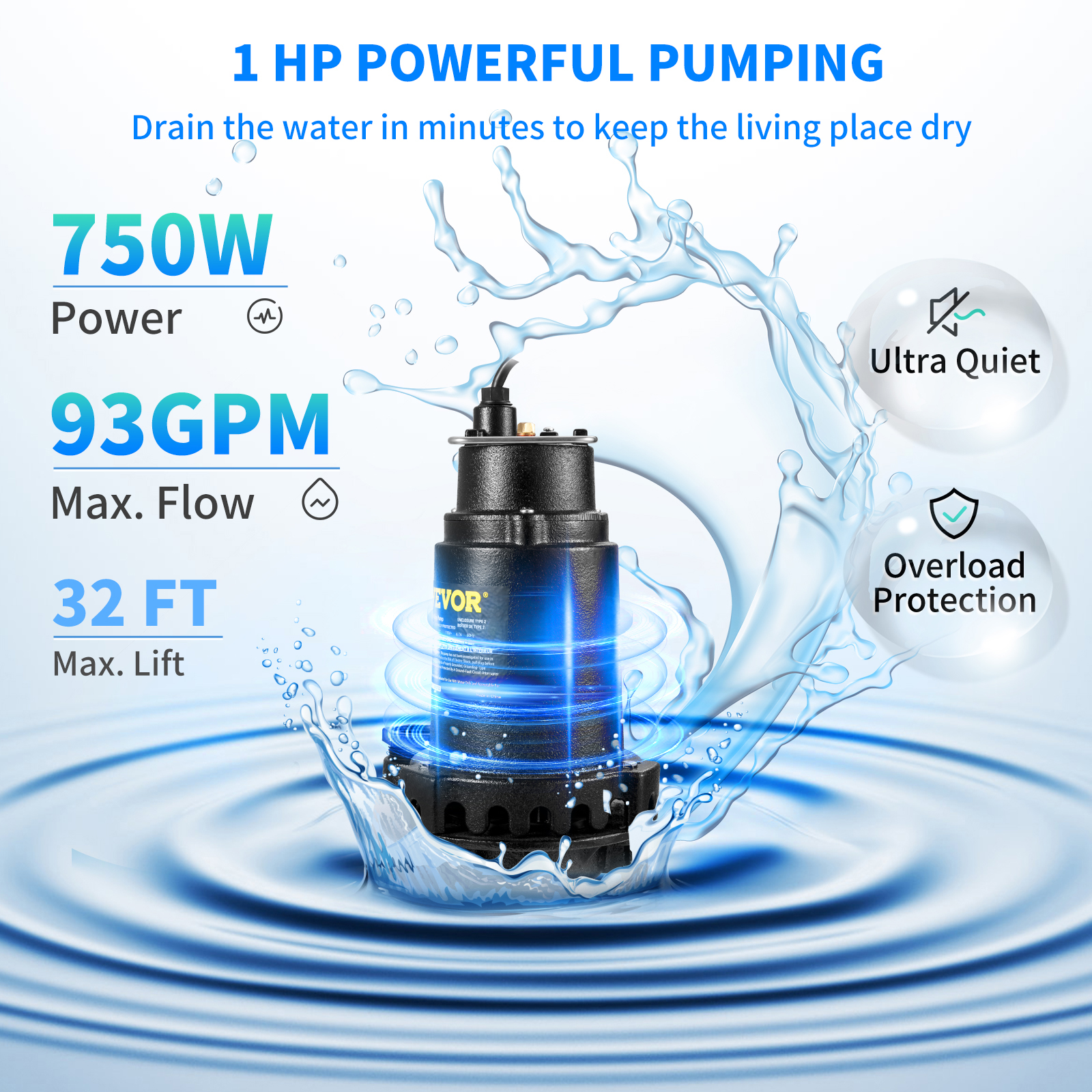 Submersible Sump Pump Water Pump 0.5/0.75/1/1.5 HP 66/72/93/98/100GPM Flow - Picture 53 of 62