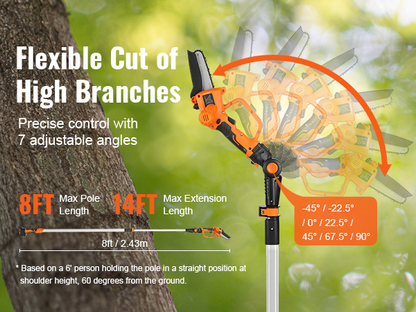 Dropship VEVOR 2-in-1 Cordless Pole Saw & Mini Chainsaw, 20V 4Ah Battery  Pole Chainsaw, 5 Cutting Capacity 8 Ft Reach Pole Saw For Branch Cutting &  Tree Trimming (Battery And Blade Cover