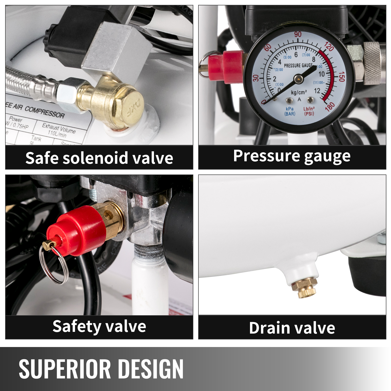 Valvola Sicurezza Compressore Valvola Di Sicurezza Per Attrezzi Pneumatici - Compatibile Con Cavo Porter Dewalt A17987, Garanzia 1 Anno Fresatrice DeWALT - Foto 10