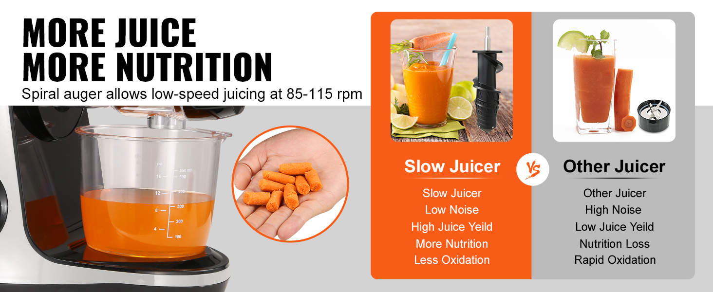 Title 3, VEVOR Slow Masticating Juicer Cold Press Juicer...