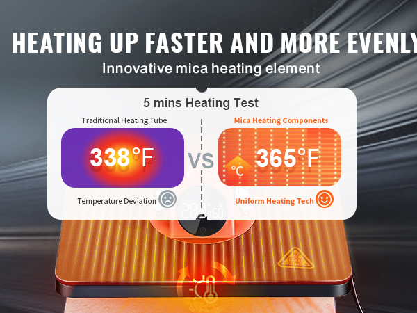 Things You Should Know When Buying Ready-To-Press Heat Transfer