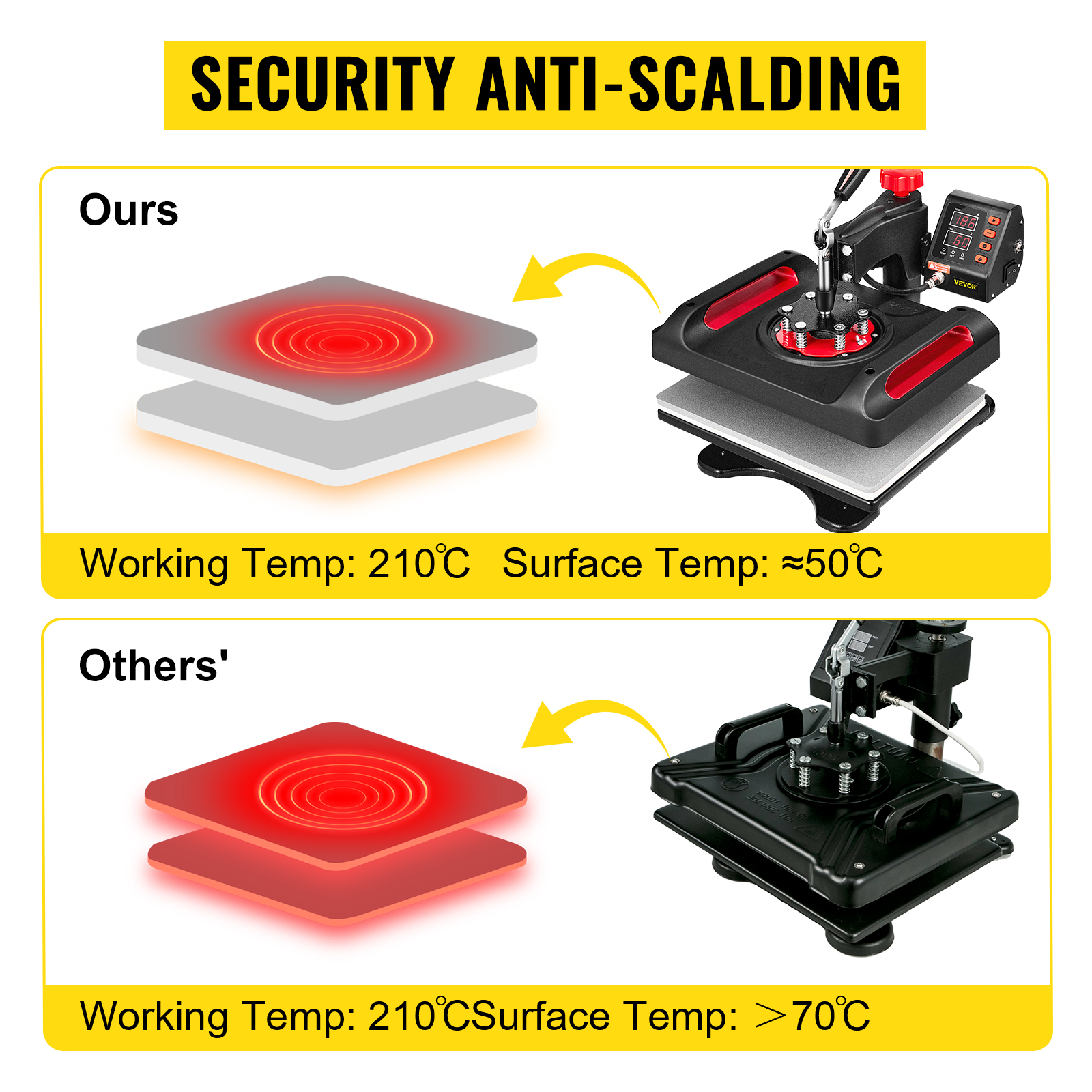 1 PC 6 in 1 Multi-function 12*15 inch Heat Press Machine Printing Heat  Transfer