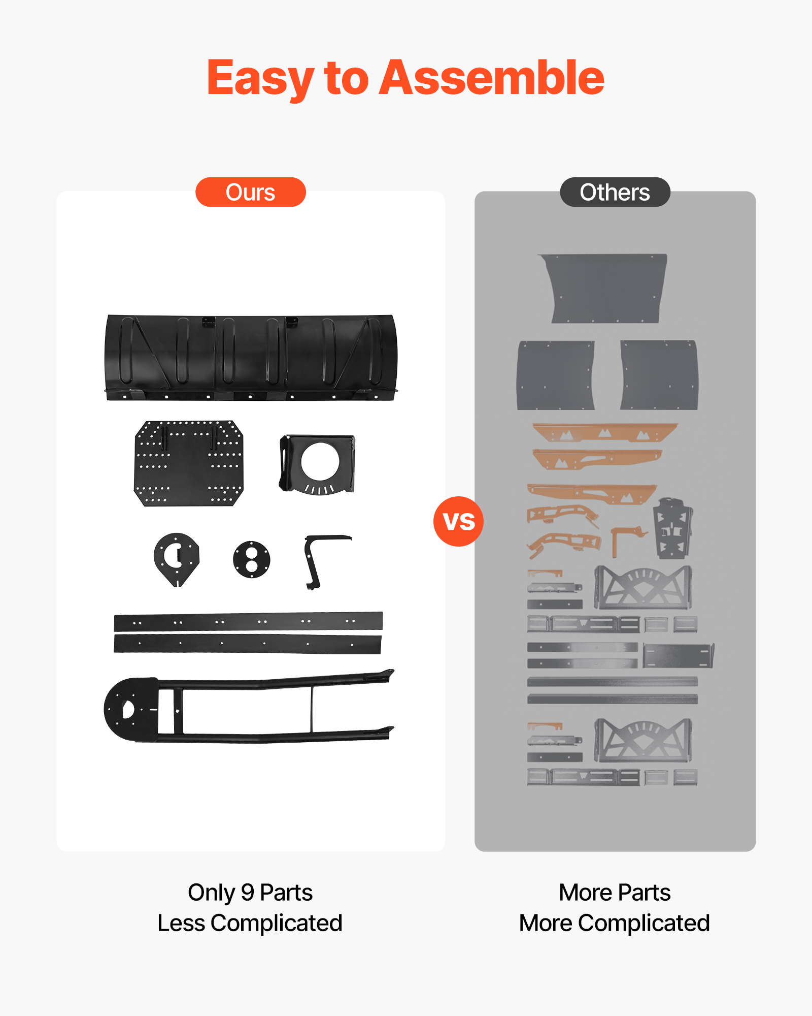 VEVOR Snow Plow Blade Kit 48" 60" 43" / 60" / 72" Adjustable Universal UTV ATV