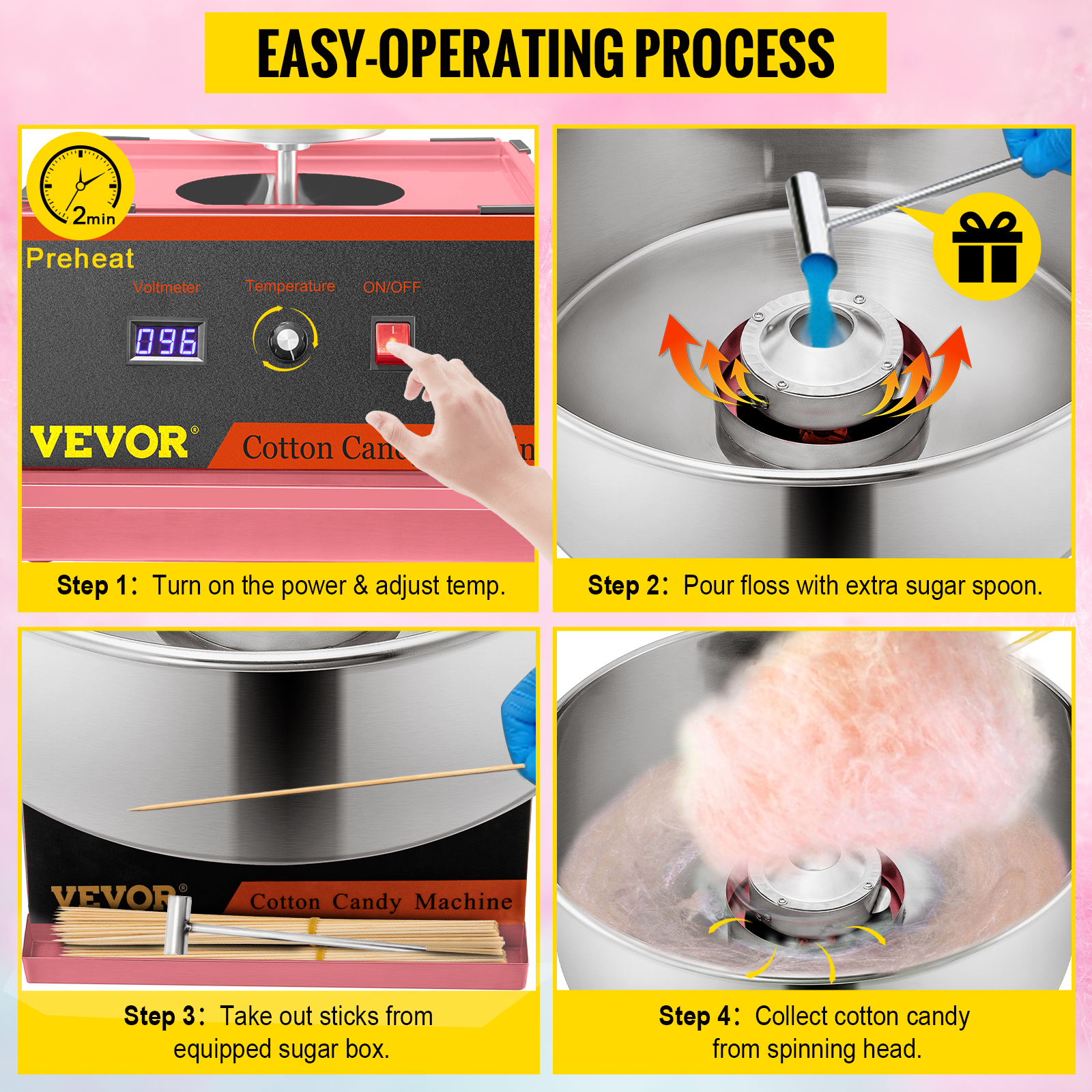 VEVOR Electric Cotton Candy Machine, 19.7-inch Cotton Candy Maker, 1050W Candy Floss Maker, Pink Commercial Cotton Candy Machine with Stainless Steel Bowl and Sugar Scoop, Perfect for Family Party