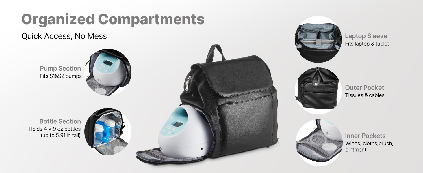 Organized pockets for accessories