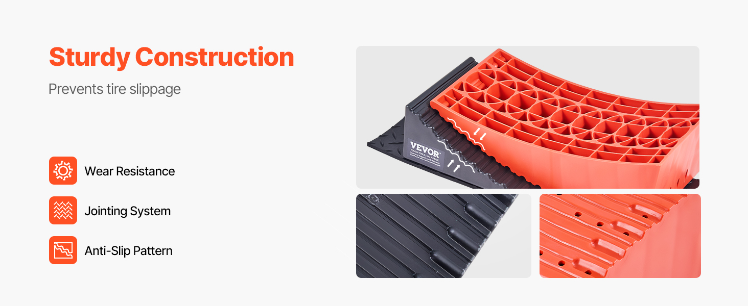 Anti-slip grooves and channels detail