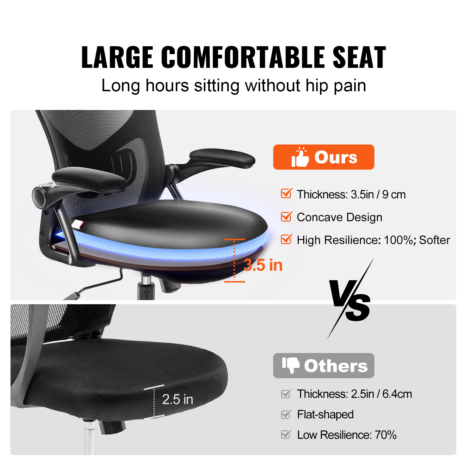 Ergonomic Office Chair Mesh Office Chair Back Lumbar and Head Support - Picture 4 of 38
