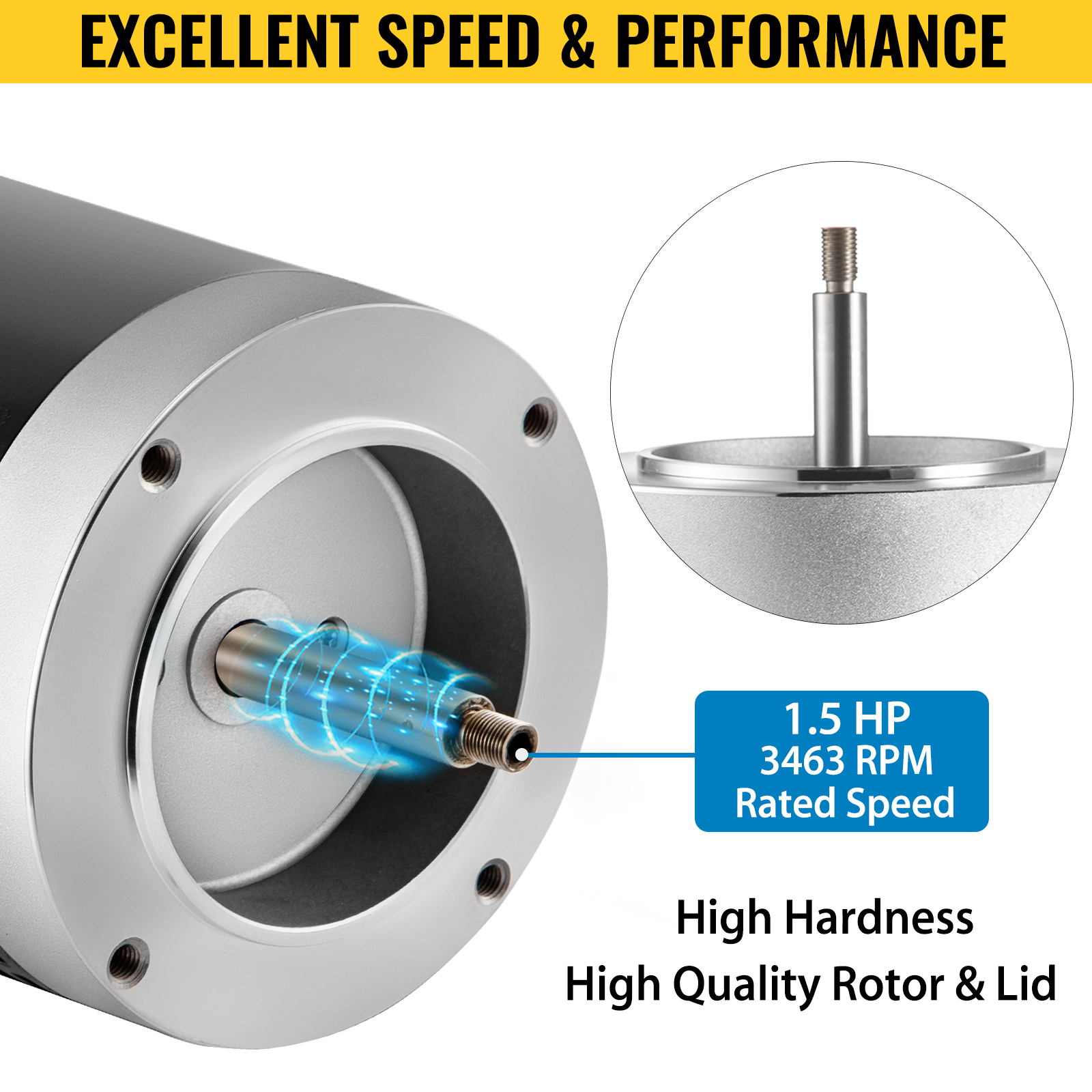 VEVOR Pool Motor,1.5 HP, 3463 RPM, 1 Speed, 230/115 Volts, 7.5/14.7