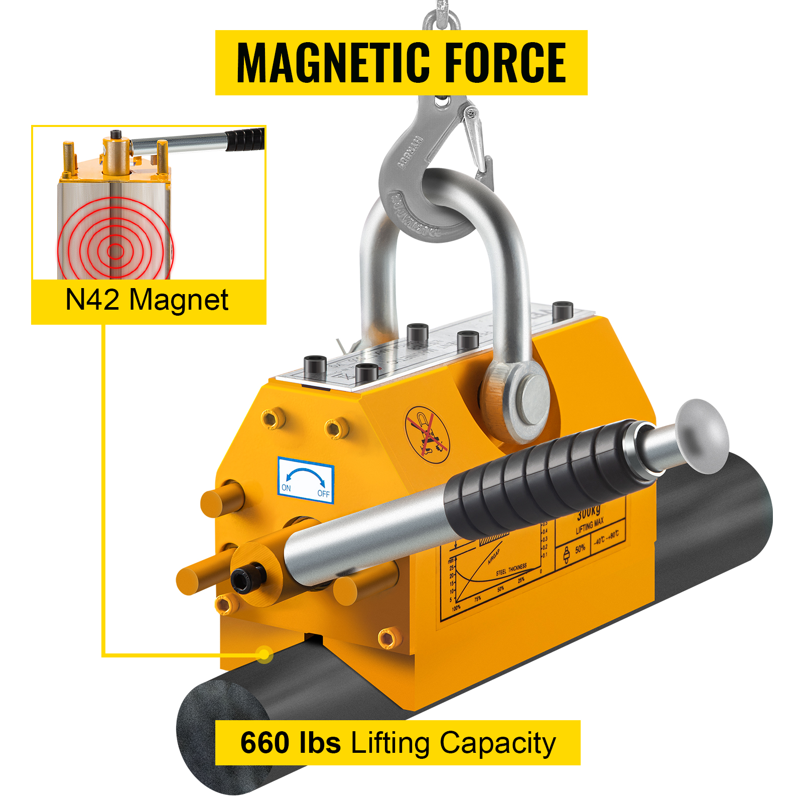 600KG Portable Permanent Lifting Magnet Crane Magnetic Lifter Tool Permanent Magnet Sucker for Handling Steel Plates Iron Blocks 