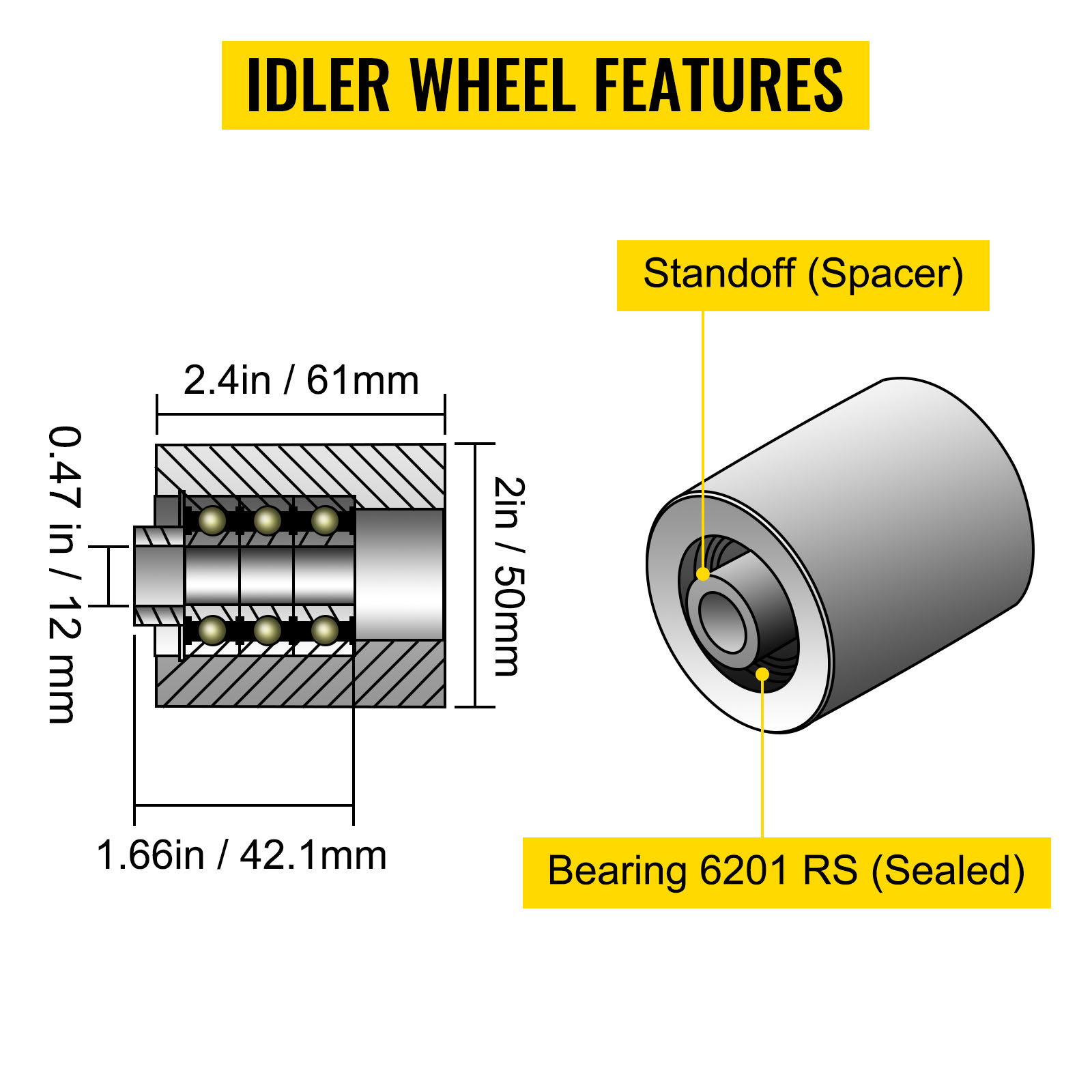 VEVOR Belt Grinder Drive Wheel 7 Diameter, 2x72 Knife Grinder Drive  Wheel 5/8 Bore/Shaft, Aluminum Belt Grinder Wheel Crowned, for Knife  Making Grinder Polishing & Belt Machine Woodworking DIY 