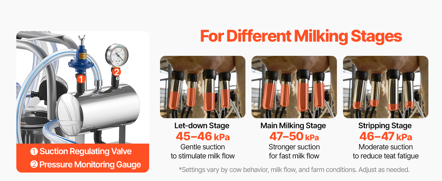 Milking Machine A100 1.17w