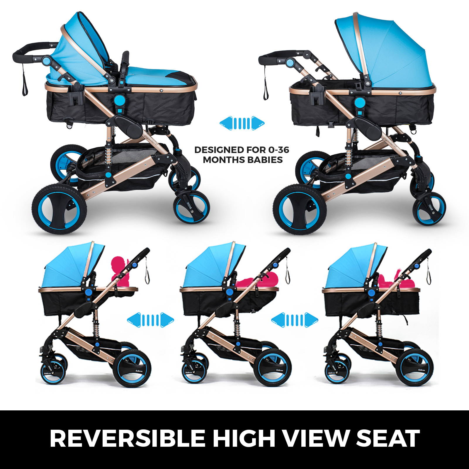 vevor 2 in 1 stroller