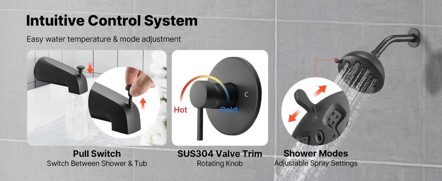 single handle control system