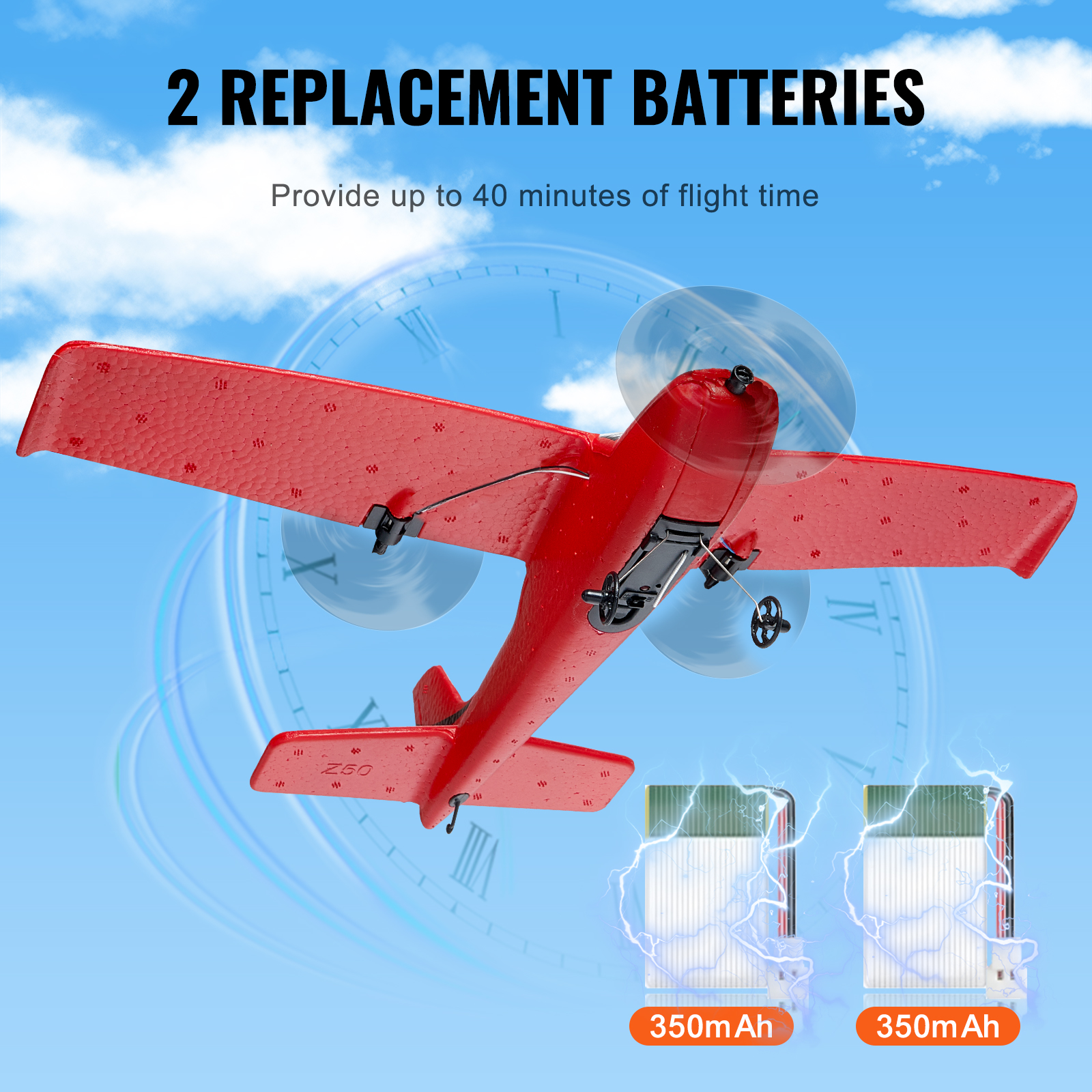 VEVOR RC Airplane Fighter EPP Foam RC Plane Toy with 2.4 GHz Remote Control - Picture 54 of 86