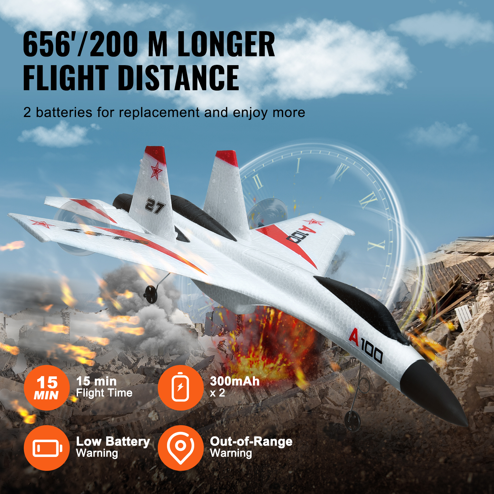 VEVOR RC Airplane Fighter EPP Foam RC Plane Toy with 2.4 GHz Remote Control - Picture 20 of 86