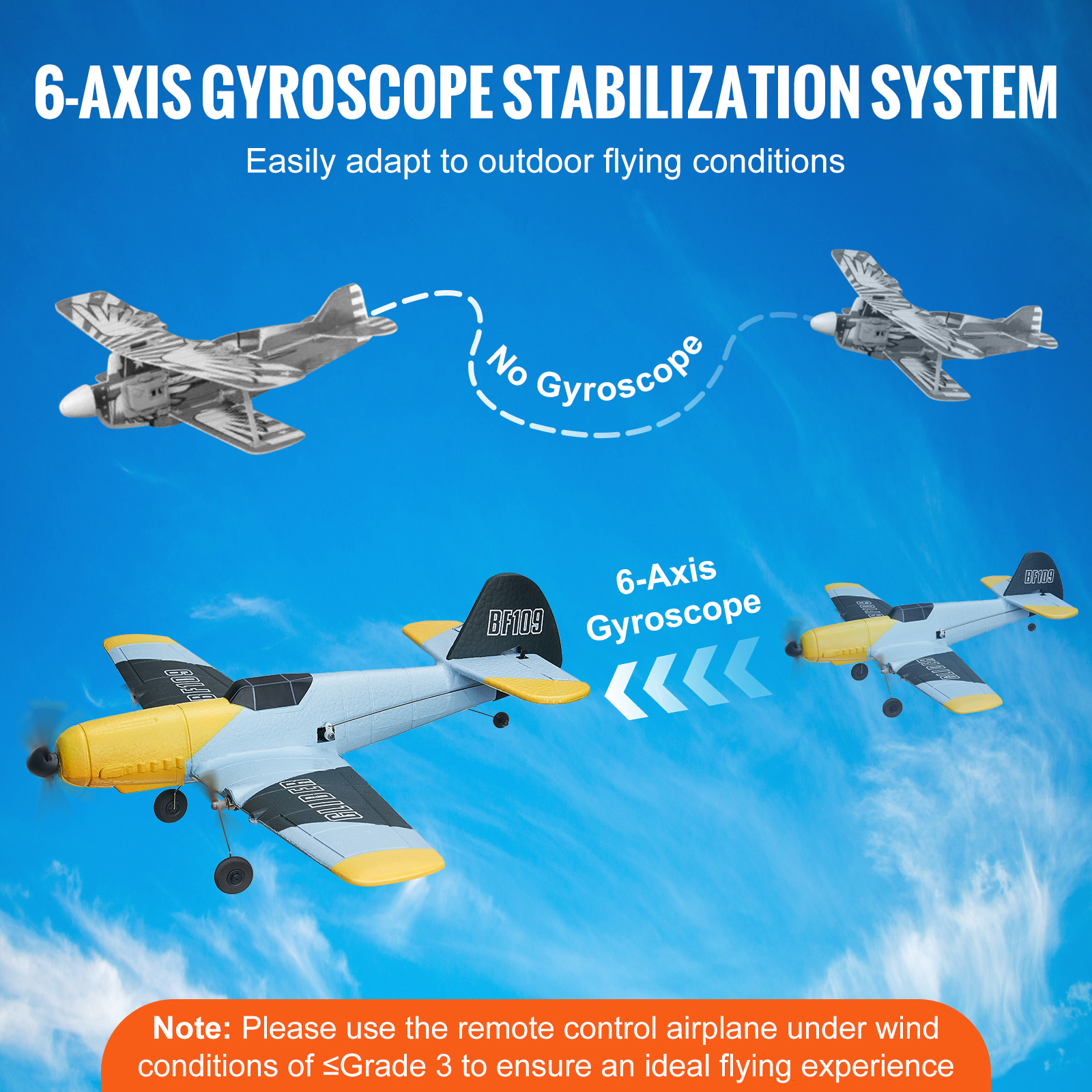 VEVOR RC Airplane Fighter EPP Foam RC Plane Toy with 2.4 GHz Remote Control - Picture 41 of 86
