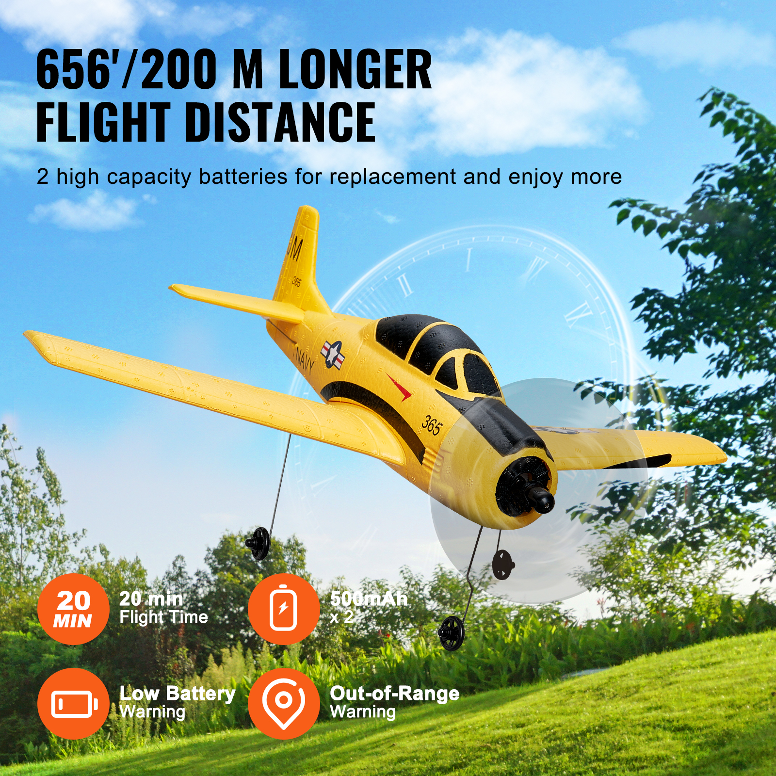 VEVOR RC Airplane Fighter EPP Foam RC Plane Toy with 2.4 GHz Remote Control - Picture 32 of 86