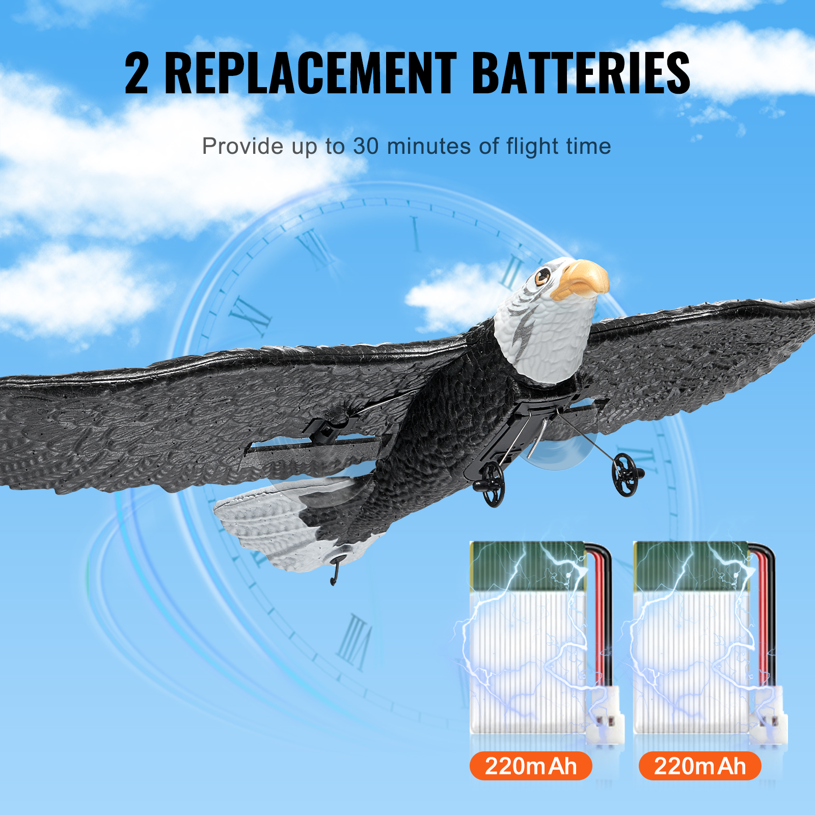 VEVOR RC Airplane Fighter EPP Foam RC Plane Toy with 2.4 GHz Remote Control - Picture 78 of 86