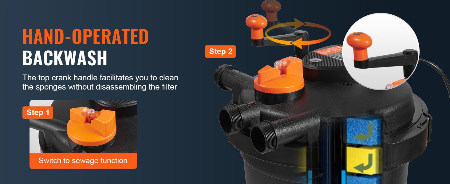 VEVOR Bio Pressure Pond Filter, Up to 3200 Gallons, with 13W UVC Light