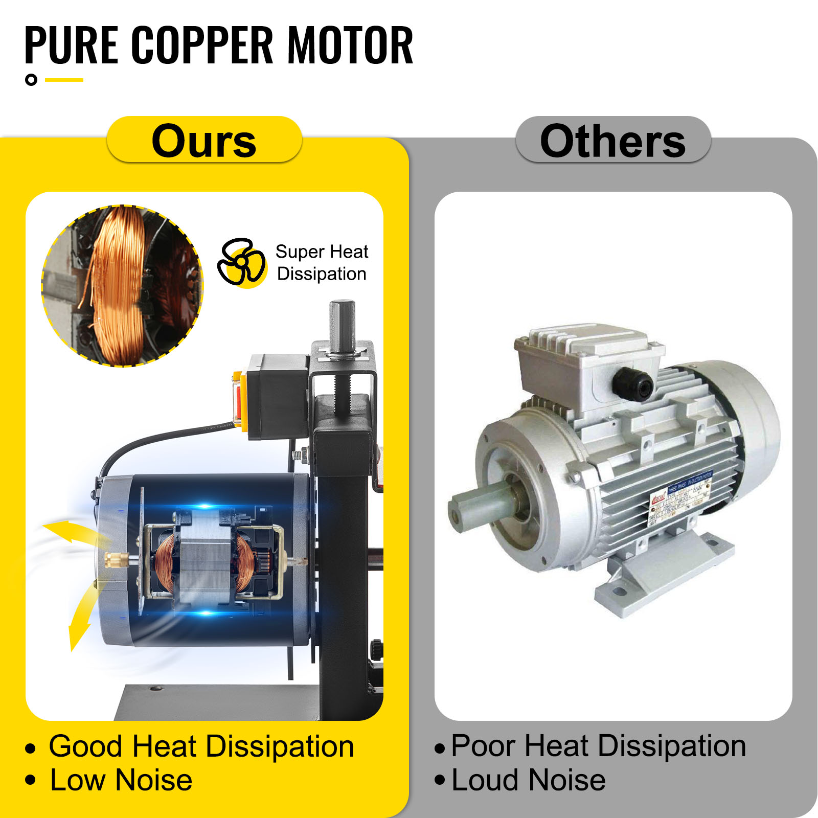 VEVOR Blade Grinder Lawn Mower Blade Grinder, 1.1KW Variable Speed Bench Grinder with Pure