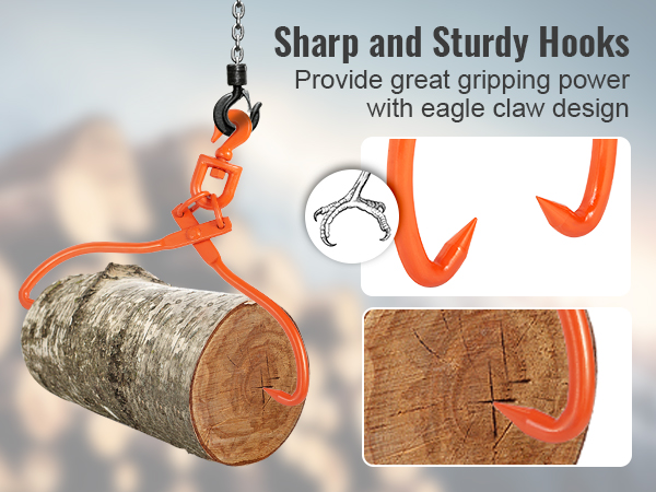 VEVOR Log Skidding Tongs, 18 inch 2 Claw Log Lifting Tongs, Heavy Duty  Rotating Steel Lumber Skidding Tongs, 772 lbs/350 kg Loading Capacity, Log  Lifting, Handling, Dragging & Carrying Tool
