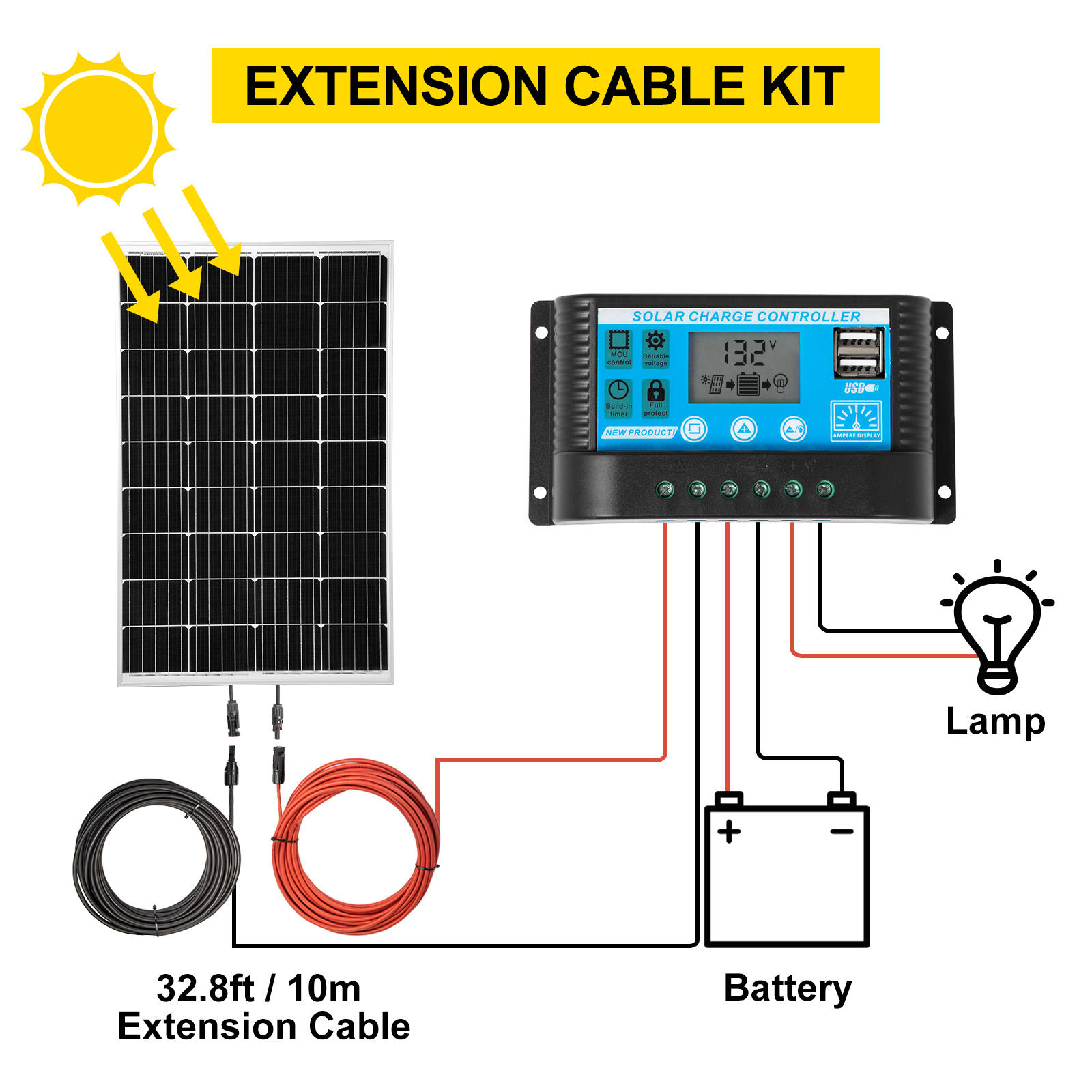 VEVOR Vevor 120 Watt Solar Panel Kit 12v Solar Battery Charger For Rv Boat  Home Camp