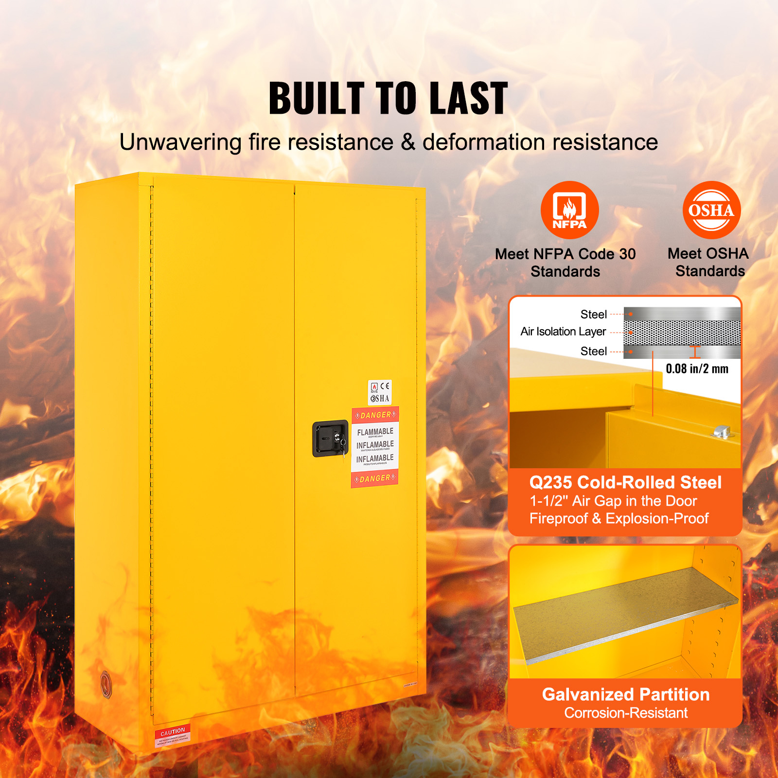 11/12/16/30/45Ga Safety Storage Cabinet Yellow Flammable Welded Bin Fireproof - Picture 52 of 62