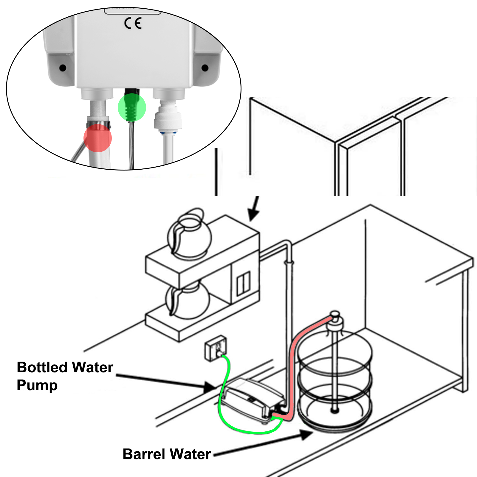 VEVOR 20 ft. Bottled Water Dispensing Pump System Double Inlet High Flow  Bottled Water Pump for Kitchen Coffee Brewer YSBST000000000001V1 - The Home  Depot