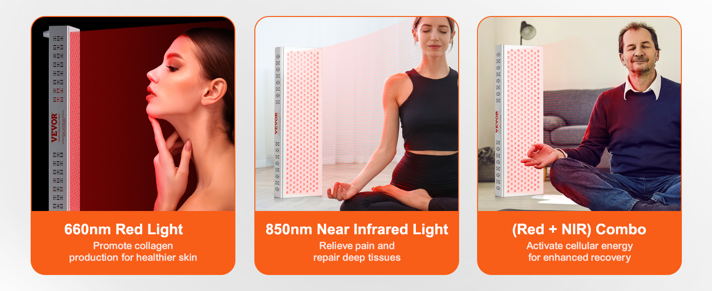 Terapia de luz roja, dispositivo de terapia de luz roja combinado con luz  LED de 660 nm y infrarrojo cercano de 850 nm para la piel de la cara y el  cuerpo