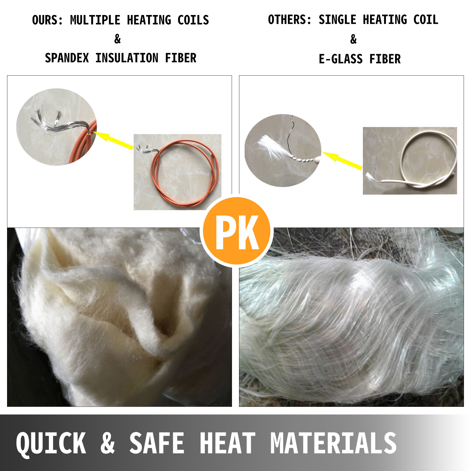 Drum Blanket Heater Drum Heat 55 Gal/208L Pail Heater Heating Blanket Industrial 