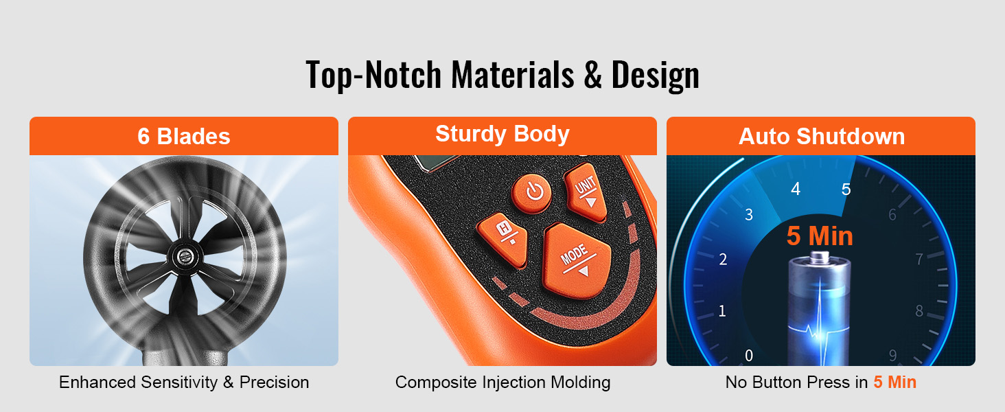 Durable anemometer build quality
