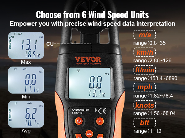 Vevor Bluetooth Handheld Anemometer Digital Wind Speed Meter