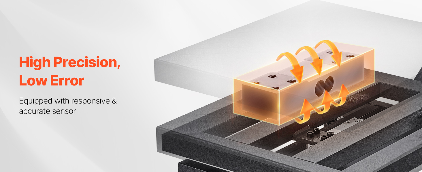 Plateau en acier inoxydable de la balance plateforme