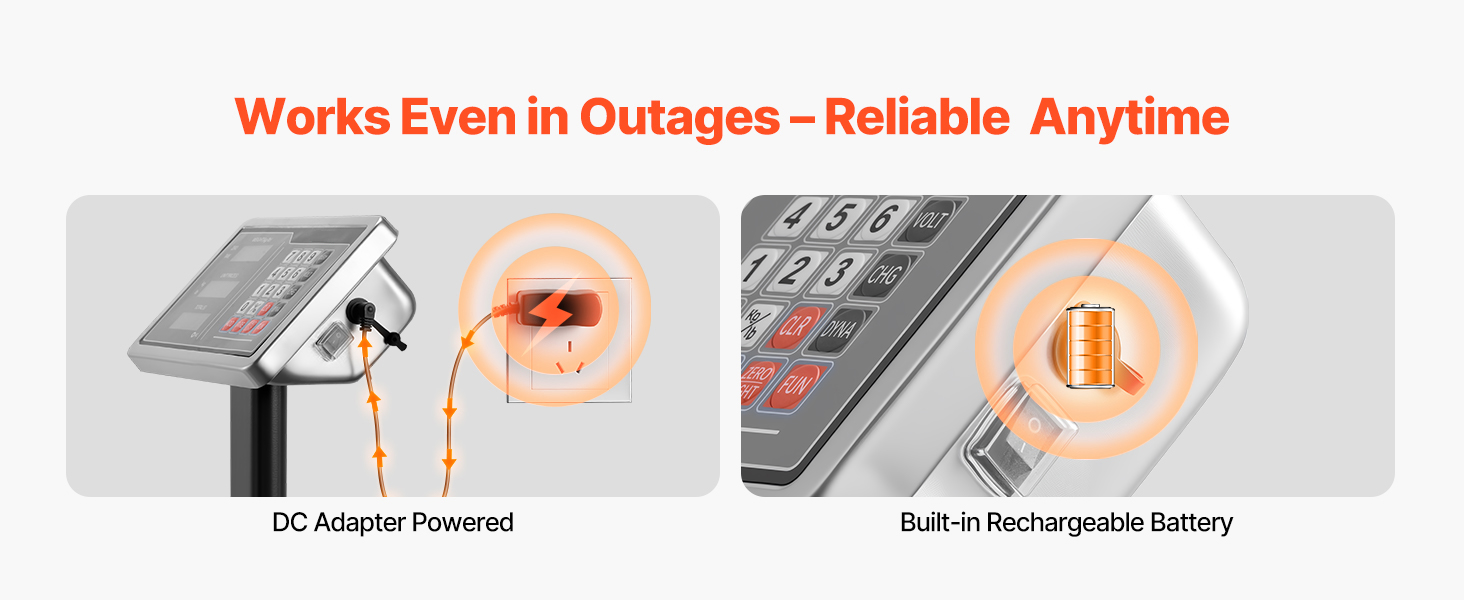 Balance électronique de sol multi-unités