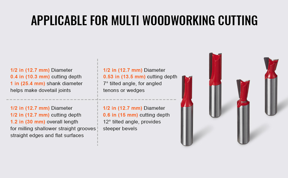 VEVOR Dovetail Jig 12 Inches Precise Dove Tailing Router Jigs with 3